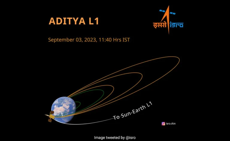 Aditya L1: India’s First Space Mission to Study the Sun